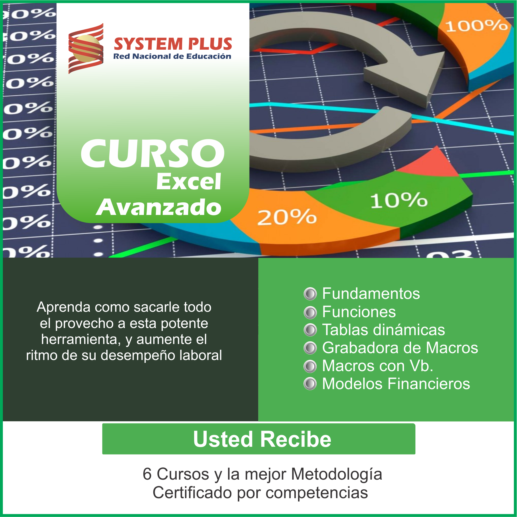 ExcelAvanzado